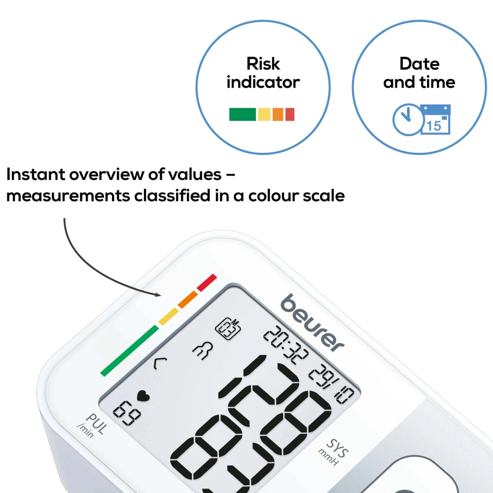 Апарат за кръвно налягане Beurer BC 28 Wrist blood pressure monitor