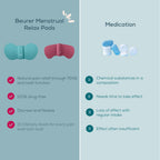 Масажор Beurer EM 50 Menstrual Relax