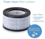 Филтър Beurer LR 220 Filter-set, HEPA filter