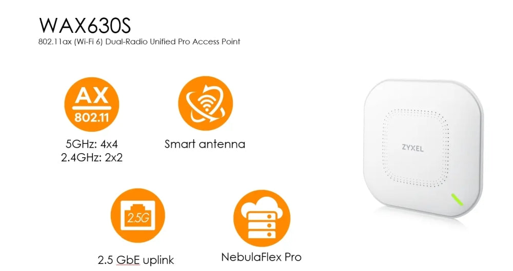 Аксес-пойнт ZyXEL WAX630S, Single Pack 802.11ax 4x4 Smart Antenna exclude Power Adaptor
