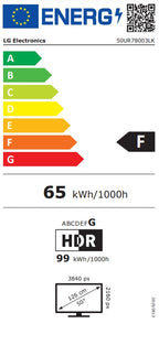 Телевизор LG 50UR78003LK, 50" 4K UltraHD TV 4K