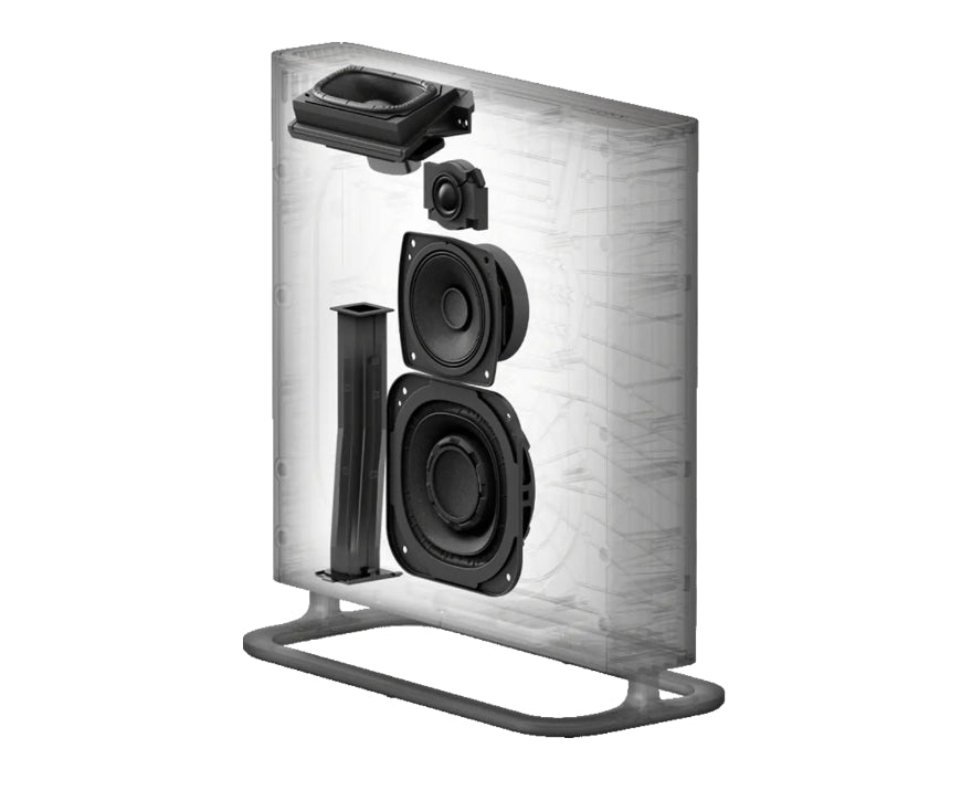 Аудио система Sony HT-A9M2, BRAVIA Theater Quad with 16 total speakers