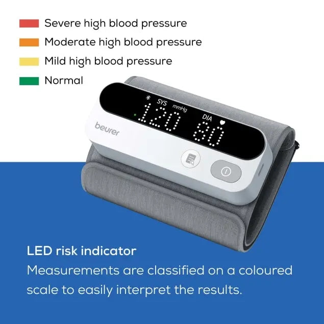 Апарат за кръвно налягане Beurer BM 59, blood pressure monitor w/o cable