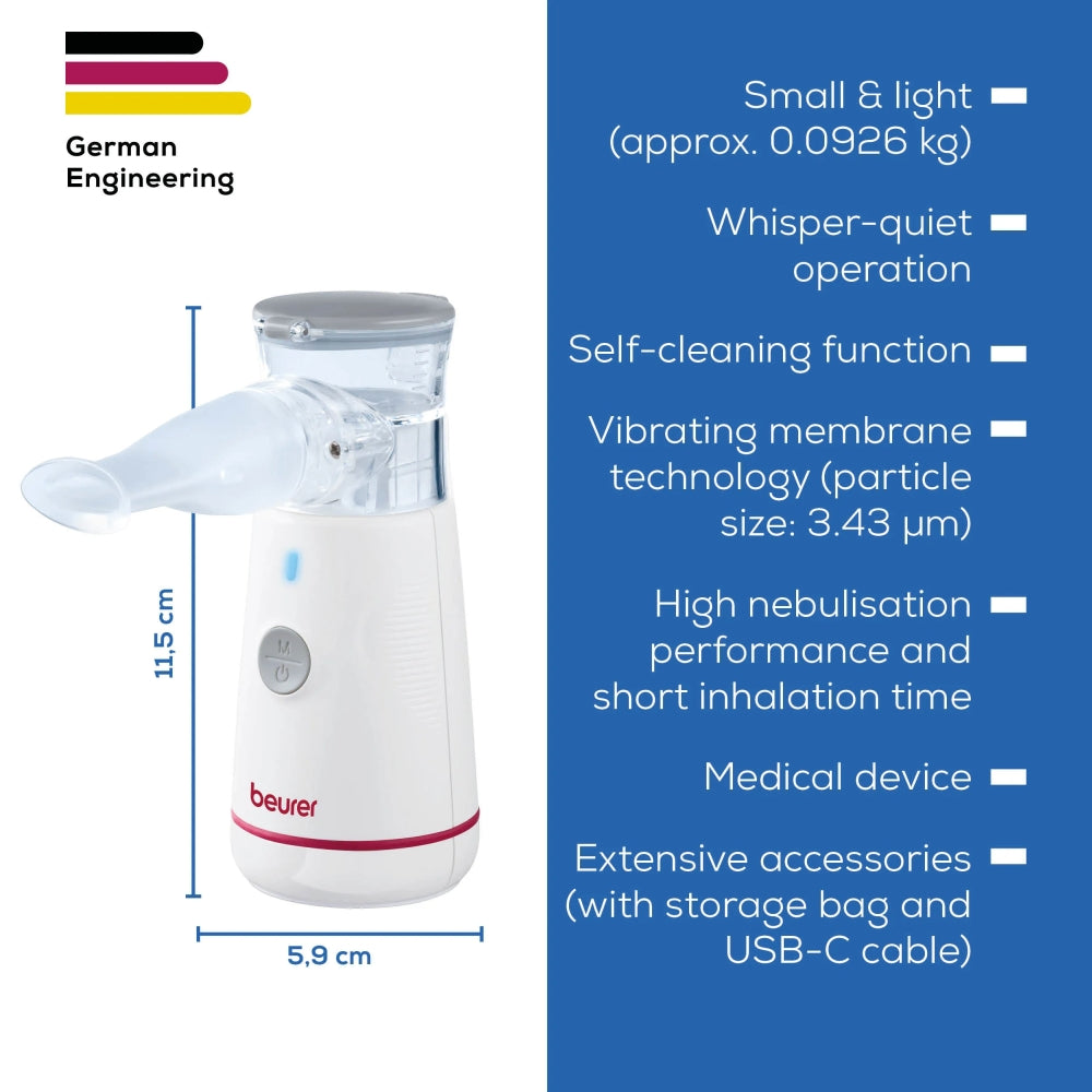Инхалатор Beurer IH 47 Nebuliser