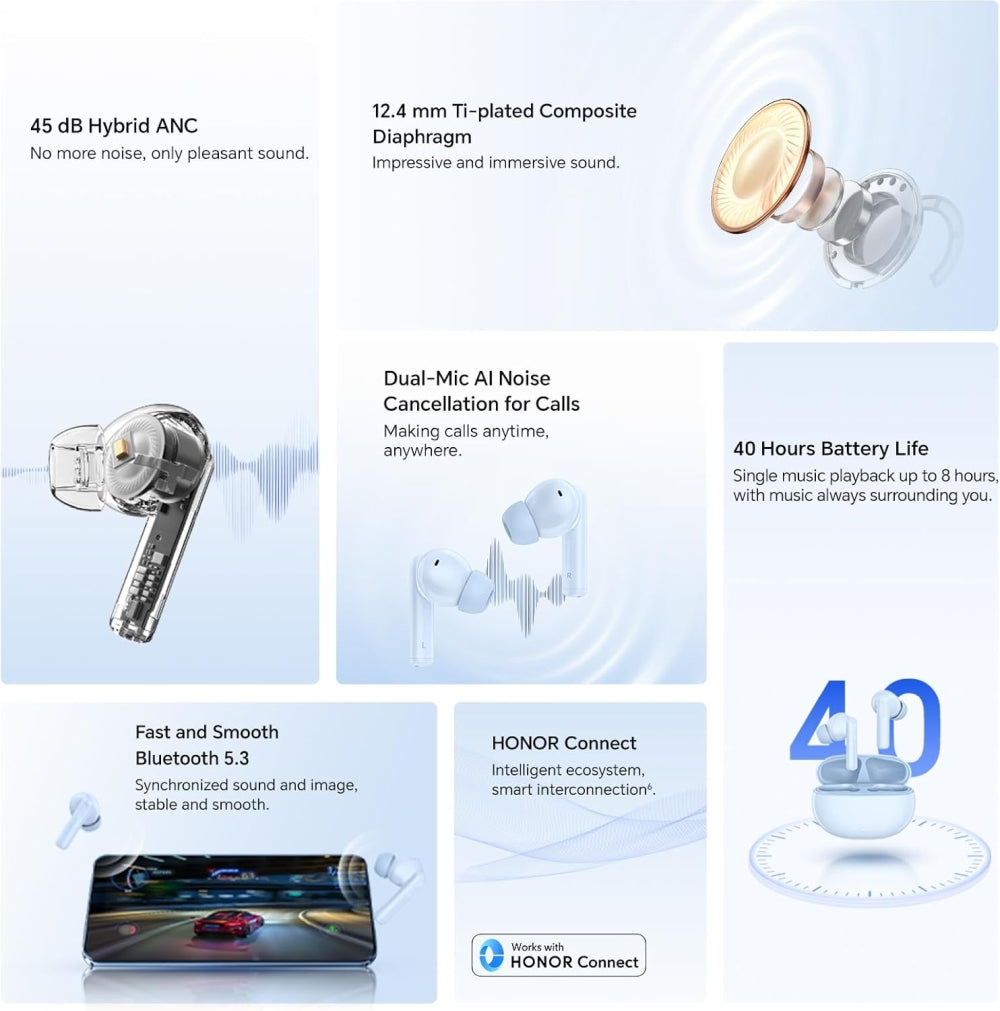 Слушалки Honor Choice Earbuds X7i