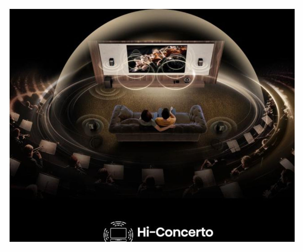 Аудио система Hisense HT Saturn, 4.1.2Ch Sound Bar with Wireless Subwoofer