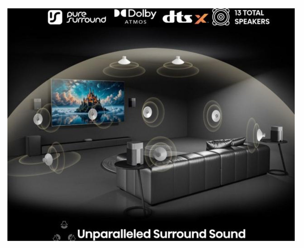 Аудио система Hisense HT Saturn, 4.1.2Ch Sound Bar with Wireless Subwoofer