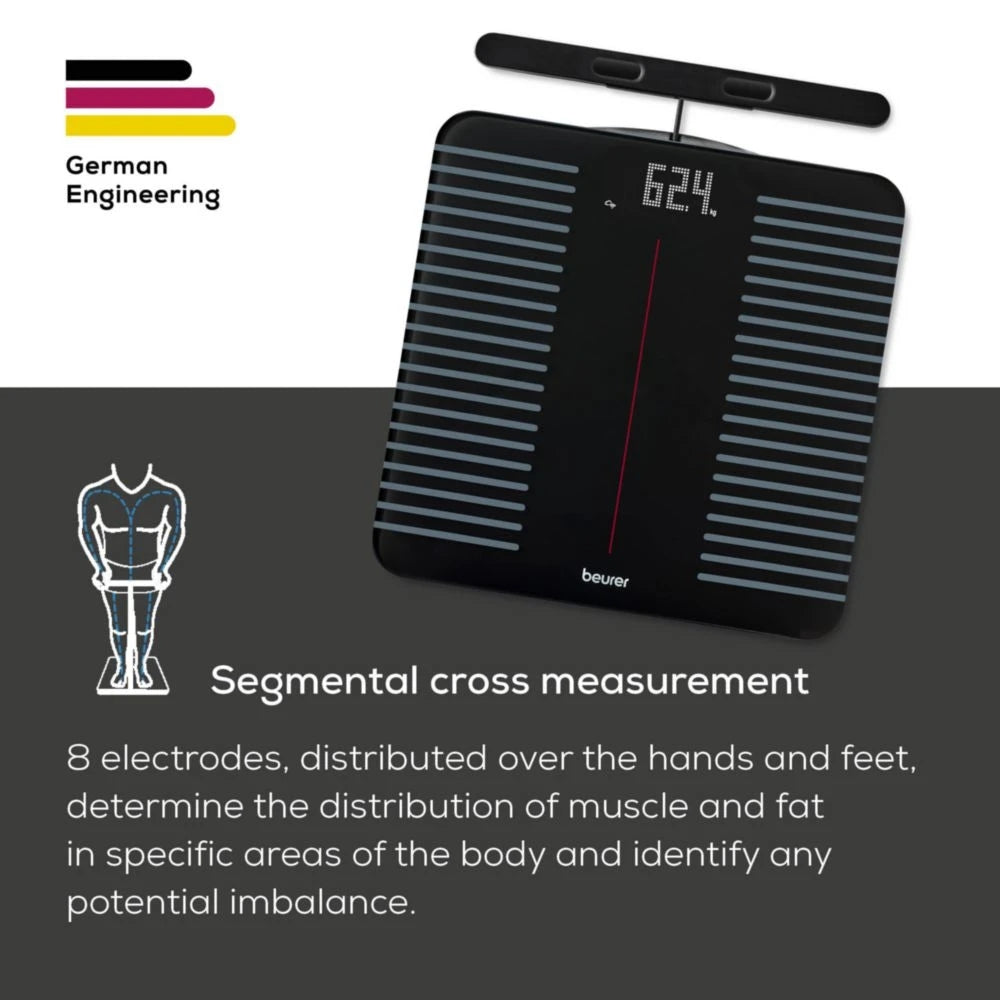 Везна Beurer BF 990 WIFI/Bluetooth 8-electrode diagnostic bathroom scale with extendable