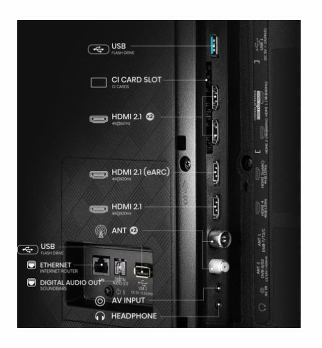 Телевизор Hisense 55" A85Q, 4K UHD OLED Smart TV