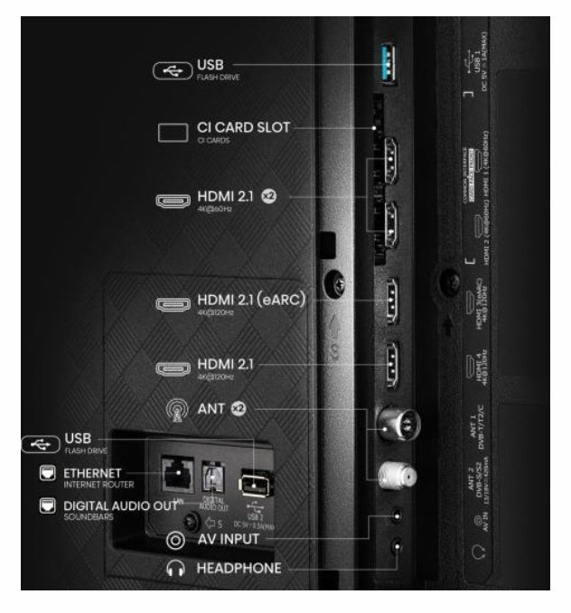 Телевизор Hisense 65" A85Q, 4K UHD OLED Smart TV