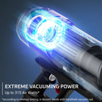 Прахосмукачка Rowenta RH9C71E0 X-Force Flex 16.60 Animal