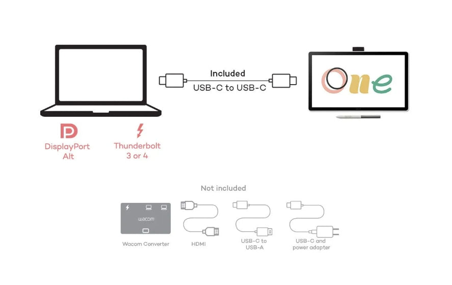 Таблет Wacom One pen display 14.0"