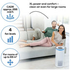 Пречиствател на въздух Beurer LR 400 WIFI / BT Air purifier white- App-controlled "beurer