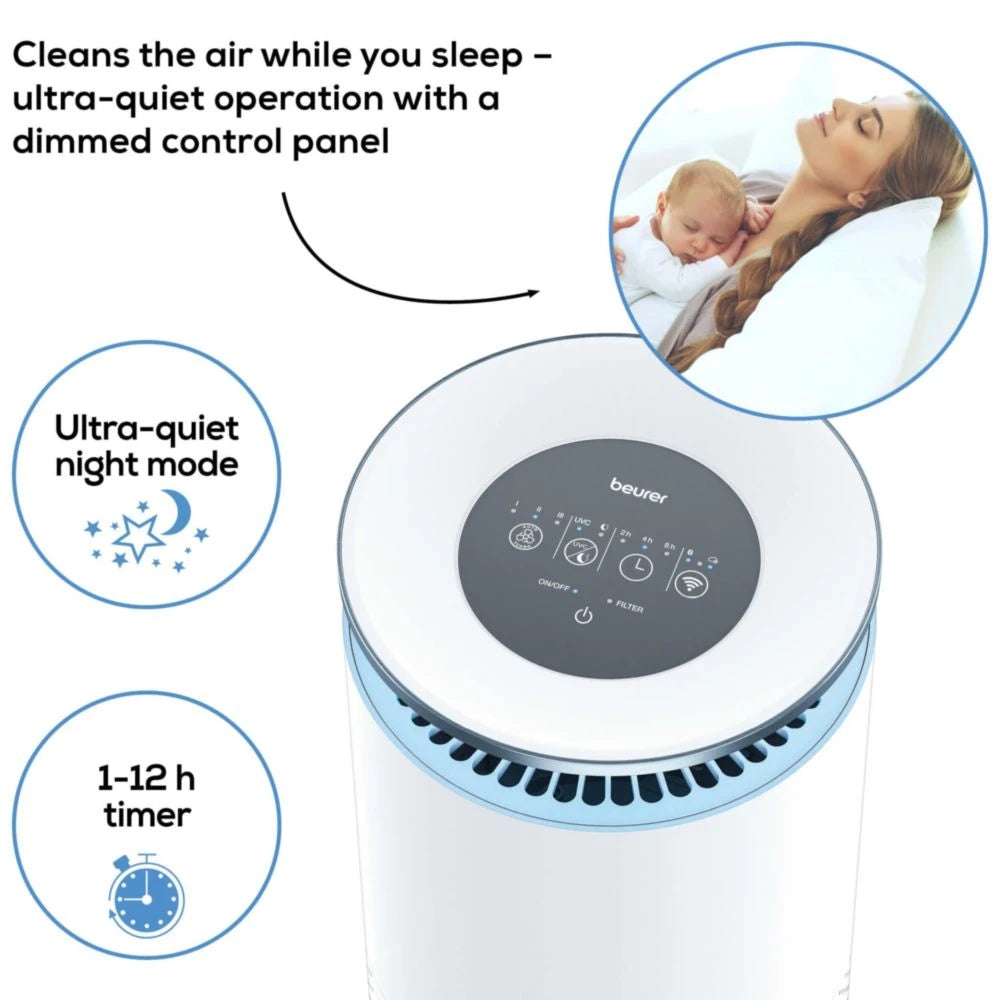 Пречиствател на въздух Beurer LR 400 WIFI / BT Air purifier white- App-controlled "beurer