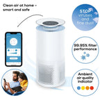 Пречиствател на въздух Beurer LR 400 WIFI / BT Air purifier white- App-controlled "beurer