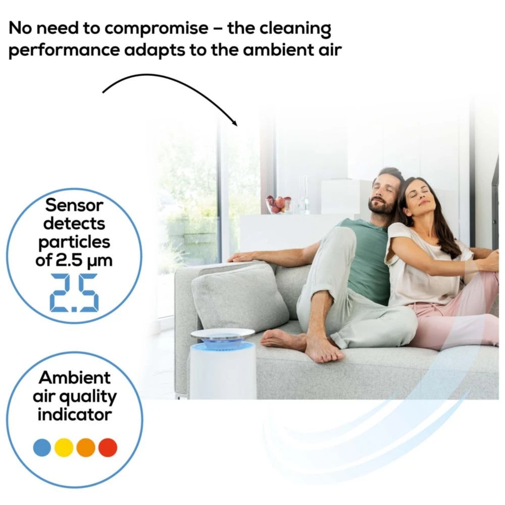 Пречиствател на въздух Beurer LR 400 WIFI / BT Air purifier white- App-controlled "beurer