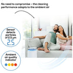 Пречиствател на въздух Beurer LR 400 WIFI / BT Air purifier white- App-controlled "beurer