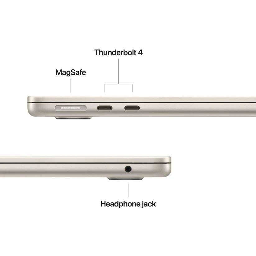 Лаптоп Apple MacBook Air 13.6 (MDHA4ZE/A)