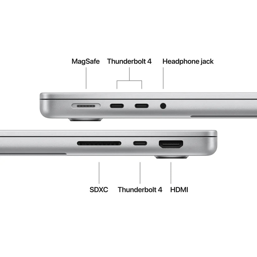 Лаптоп Apple 14-inch MacBook Pro (MJ3E4ZE/A)