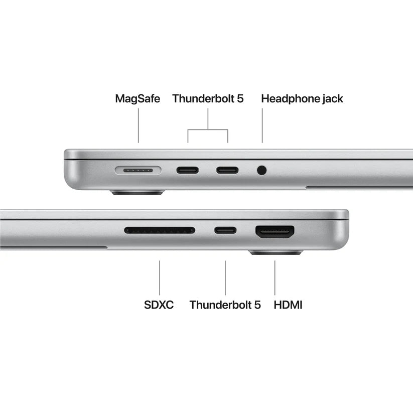 Лаптоп Apple 14-inch MacBook Pro (MJLV4ZE/A)