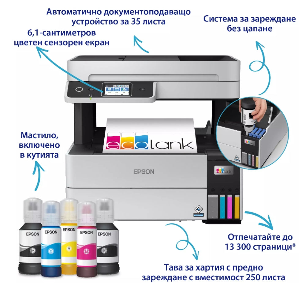 Мастилоструйно многофункционално устройство Epson EcoTank L6499 WIFI MFP