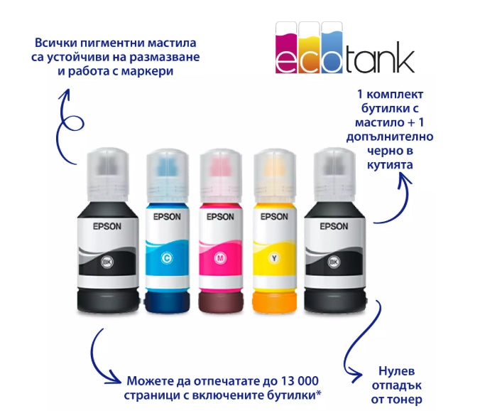 Мастилоструйно многофункционално устройство Epson EcoTank L6499 WIFI MFP