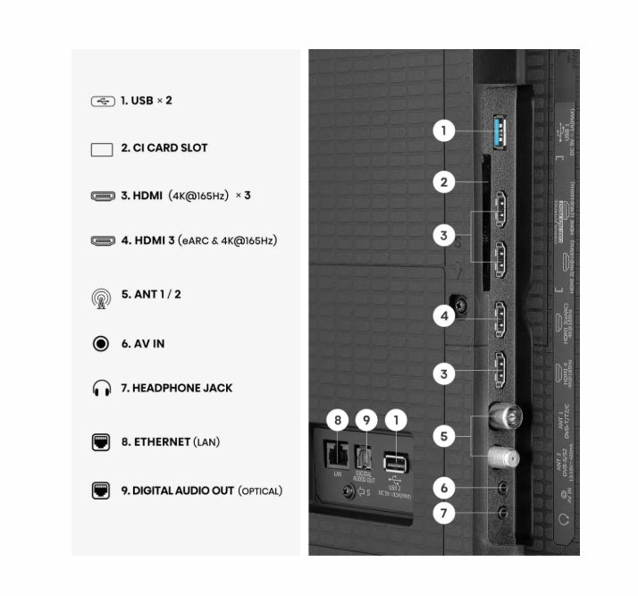 Телевизор Hisense, 100'' U7S PRO