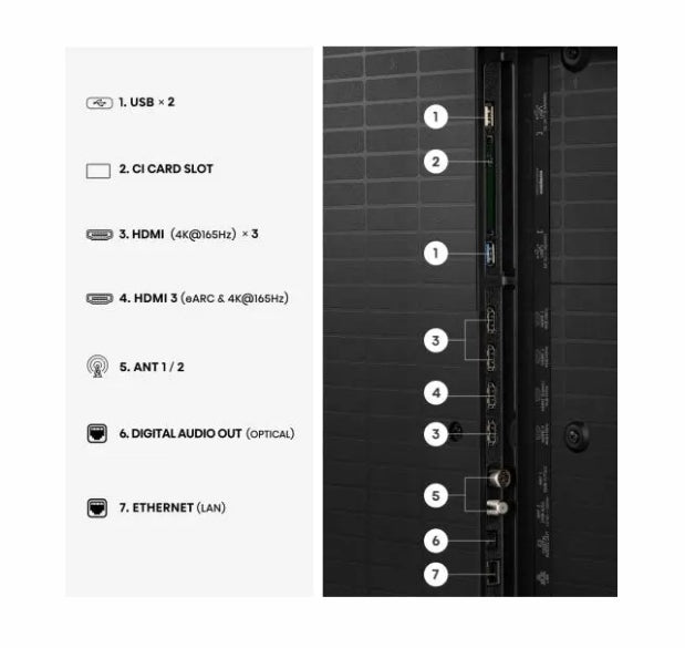 Телевизор Hisense 75"U7S Pro, 4K Ultra HD 3840x2160
