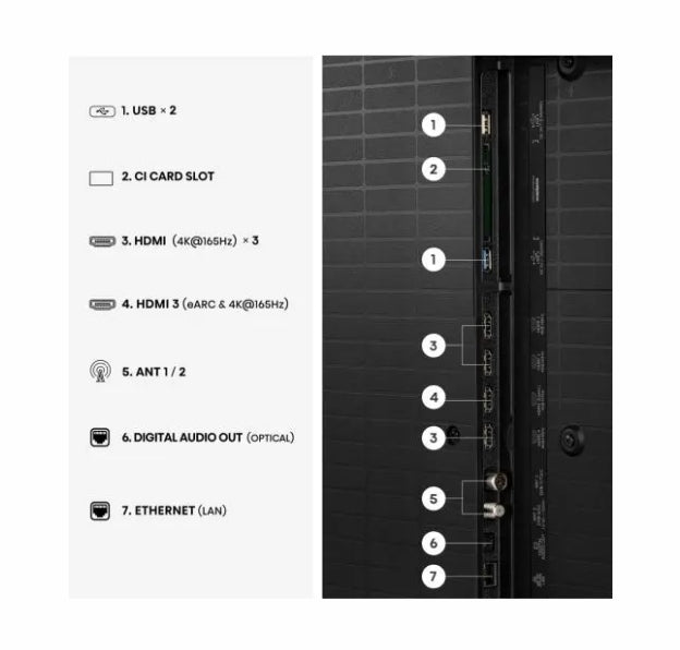 Телевизор Hisense 65"U7S Pro, 4K Ultra HD 3840x2160
