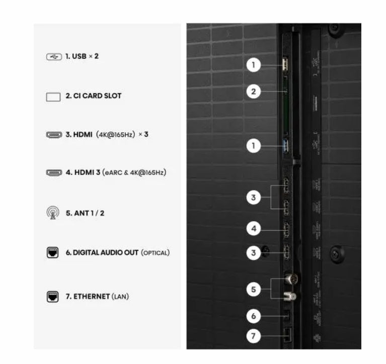 Телевизор Hisense 55"U7S Pro, 4K Ultra HD 3840x2160