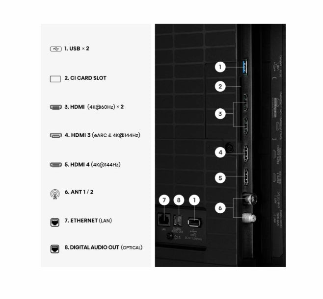 Телевизор Hisense 85"U7SE, 4K Ultra HD 3840x2160