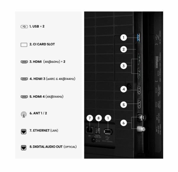 Телевизор Hisense 75"U7SE, 4K Ultra HD 3840x2160