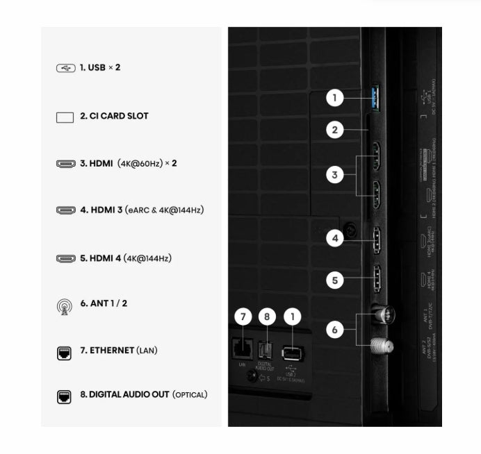 Телевизор Hisense 65"U7SE, 4K Ultra HD 3840x2160