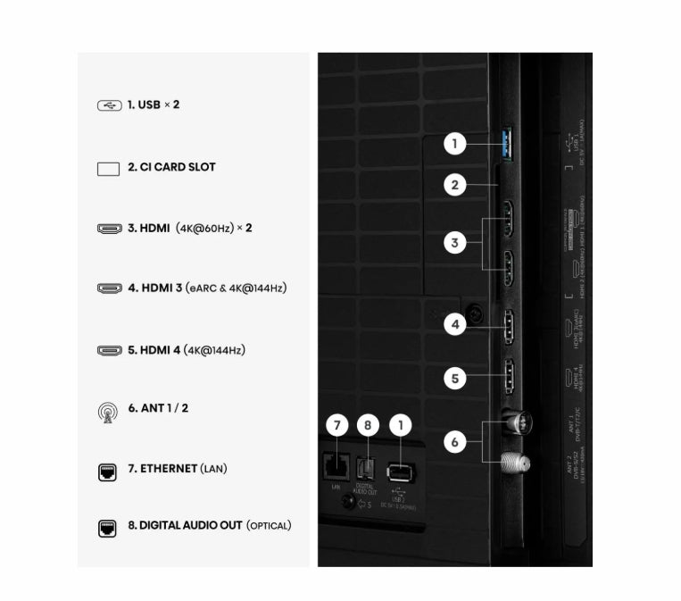 Телевизор Hisense 55" U7SE, 4K Ultra HD 3840x2160