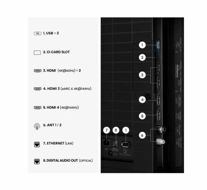 Телевизор Hisense 50" U7SE, 4K Ultra HD 3840x2160