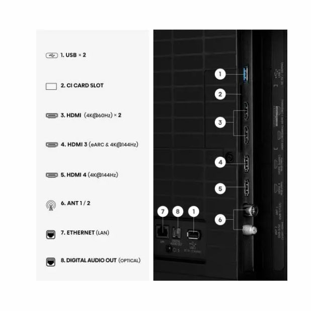 Телевизор Hisense 65"E8S, 4K Ultra HD 3840x2160
