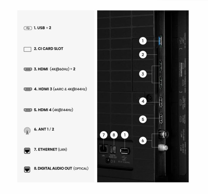 Телевизор Hisense 55" E8S, 4K Ultra HD 3840x2160