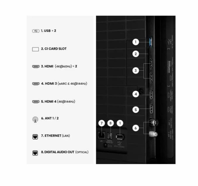 Телевизор Hisense 50" E8S, 4K Ultra HD 3840x2160