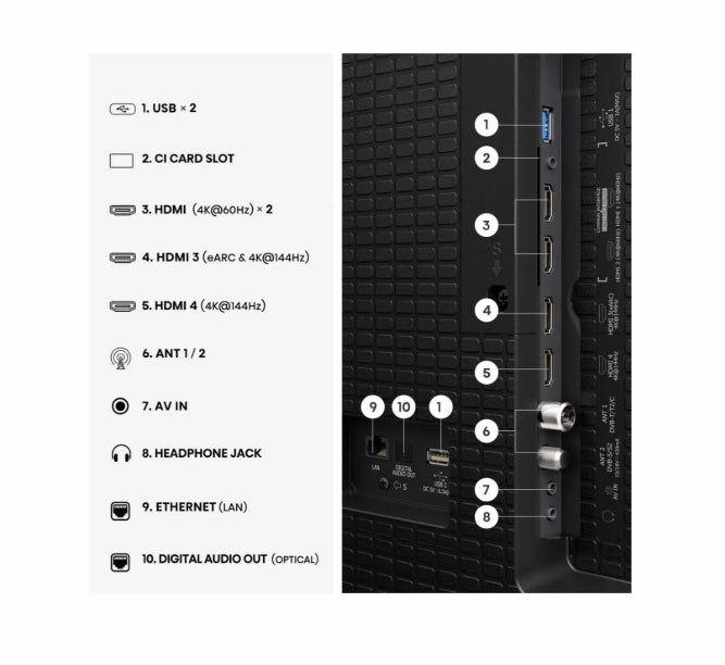 Телевизор Hisense, 100'' E7S PRO