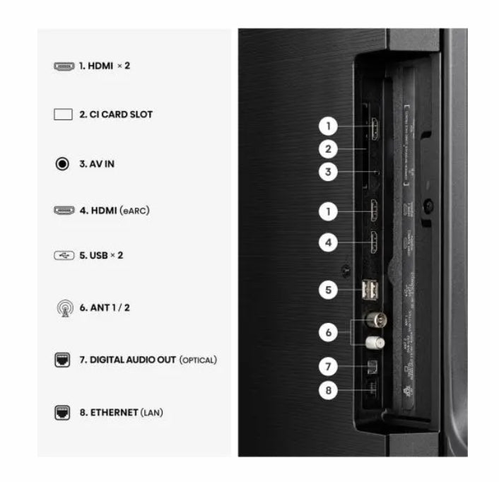 Телевизор Hisense 50" E7S, 4K Ultra HD 3840x2160