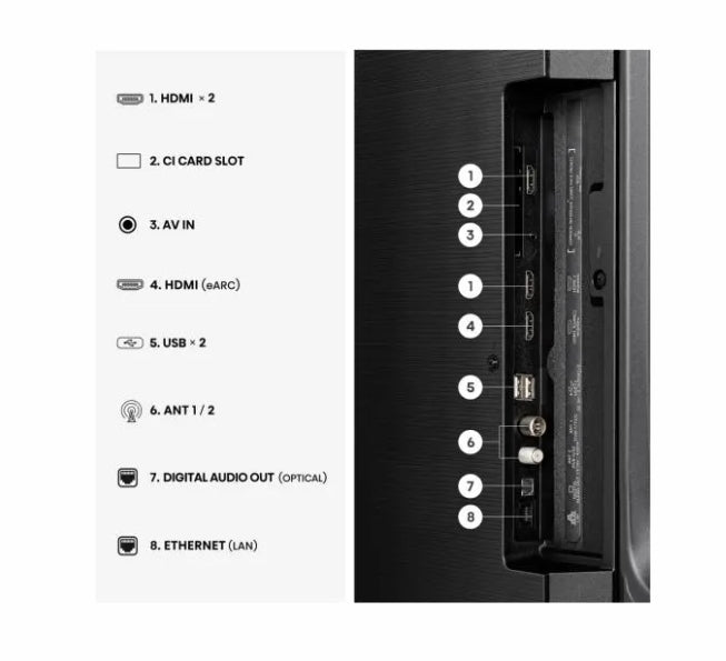 Телевизор Hisense 55" A6S, 4K Ultra HD 3840x2160