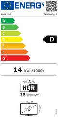 Монитор Philips 24M2N3201P, 23.8" Fast IPS WLED