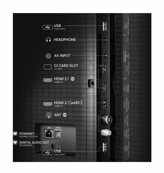 Телевизор Hisense 50" A7Q, 4K Ultra HD 3840x2160