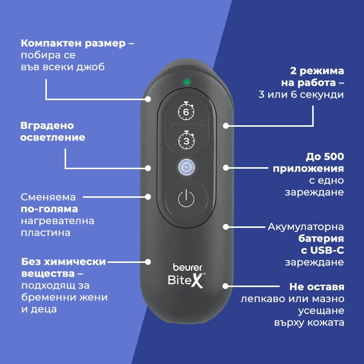 Машинка за ухапвания от насекоми Beurer BR 115 BiteX Max Graphite Grey Insect bite healer