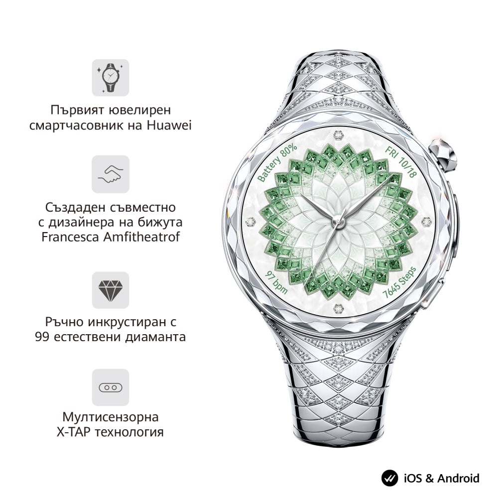 Часовник Huawei Watch Ultmate Design Spring Edition Chance-N19 Sliver