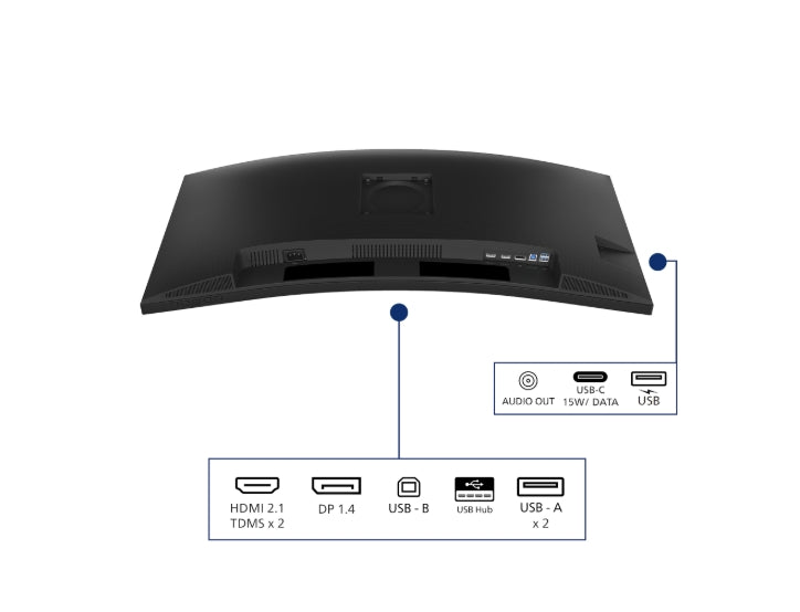 Монитор Philips 34B2N3500C, 34" Curved 1500R