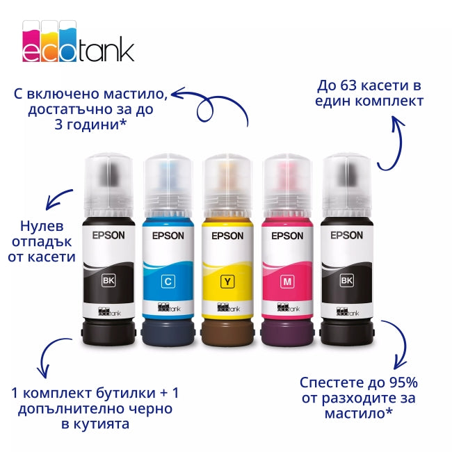 Мастилоструйно многофункционално устройство Epson EcoTank L3356 (C11CL62412)