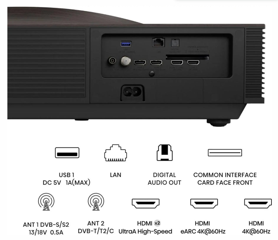 Мултимедиен проектор Hisense 4K Smart Laser TV L9Q