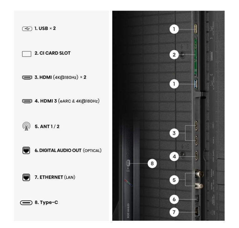 Телевизор Hisense 85" UR9S, 4K Ultra HD 3840x2160