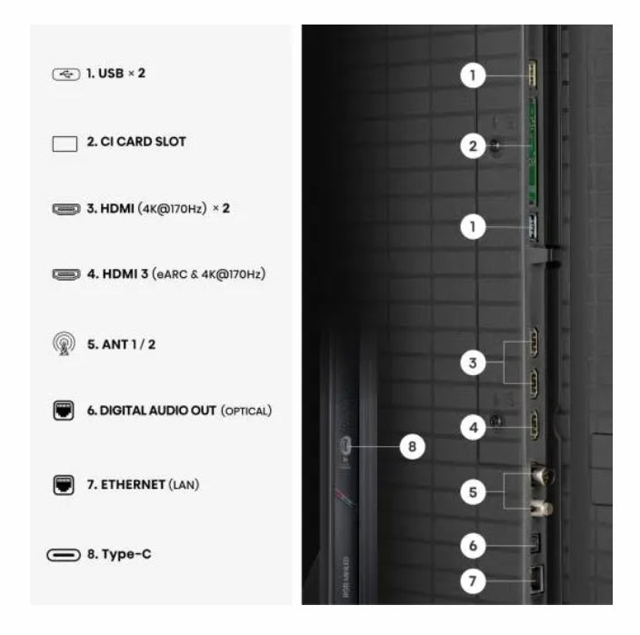 Телевизор Hisense 65" UR9S, 4K Ultra HD 3840x2160